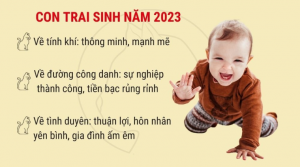 Menh-nam-2023-sinh-con-tot-khong